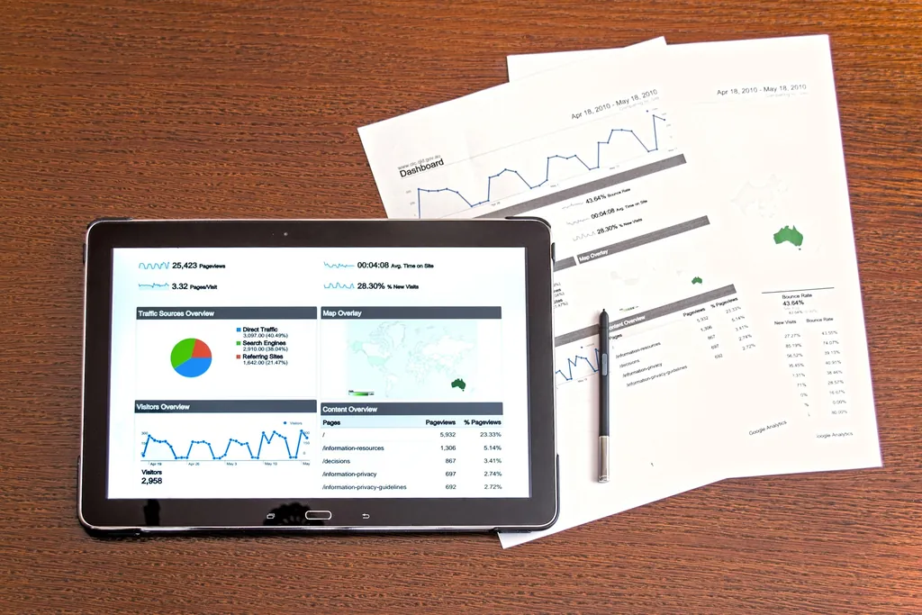 A tablet showing a dashboard of charts next to printed reports